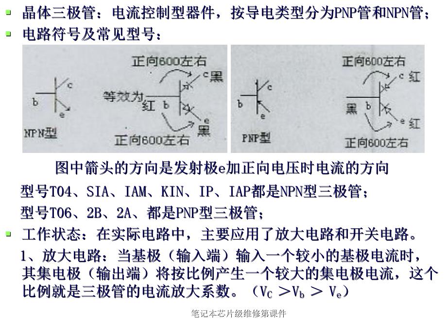 笔记本芯片级维修第课件_第2页