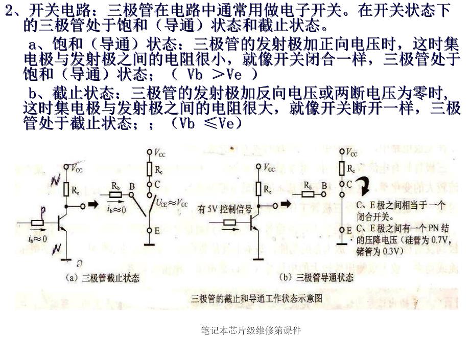 笔记本芯片级维修第课件_第3页