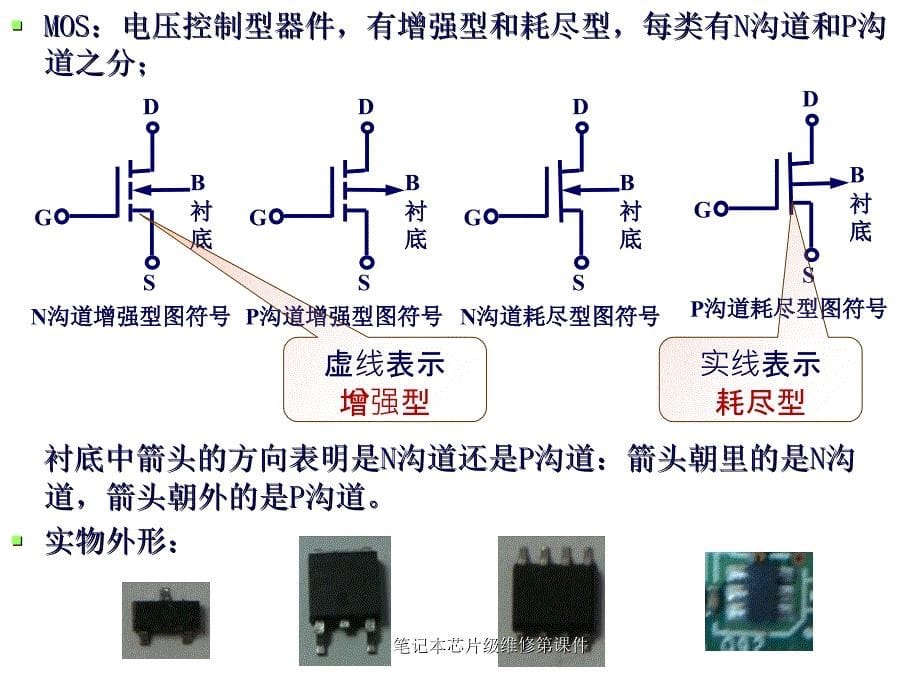 笔记本芯片级维修第课件_第5页