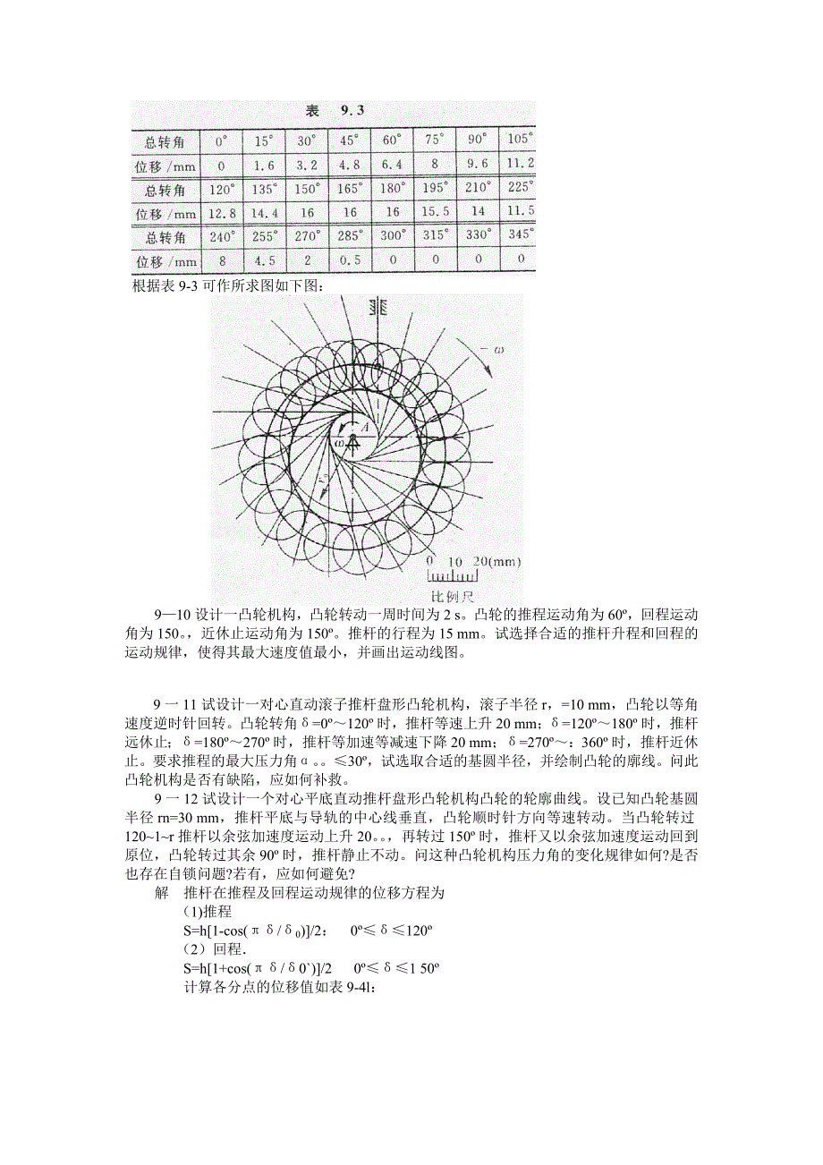 机械原理课后答案第9章.doc_第5页