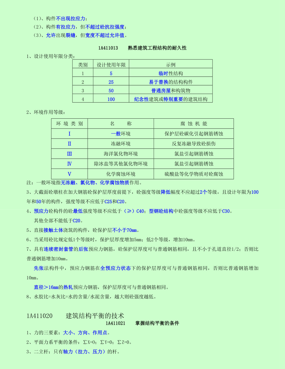 备考2016年一级建造师建筑工程管理与实务个人学习笔记精编-已通过考试分享给大家_第3页