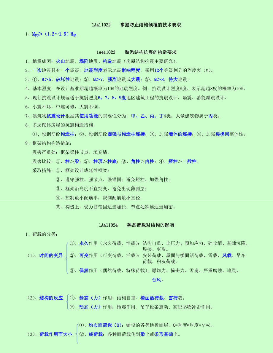 备考2016年一级建造师建筑工程管理与实务个人学习笔记精编-已通过考试分享给大家_第4页