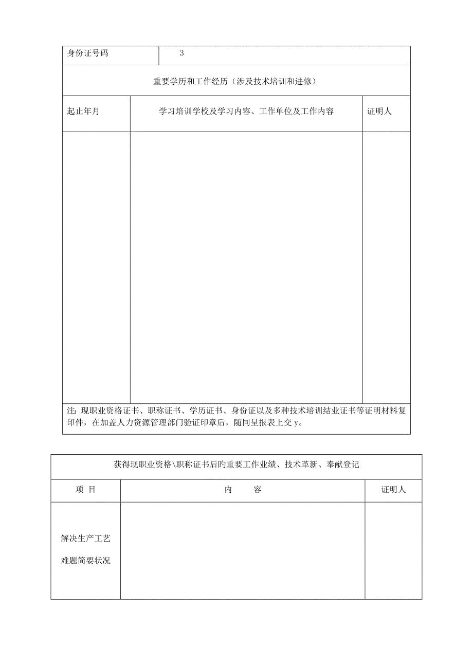 技师考评呈报表_第4页