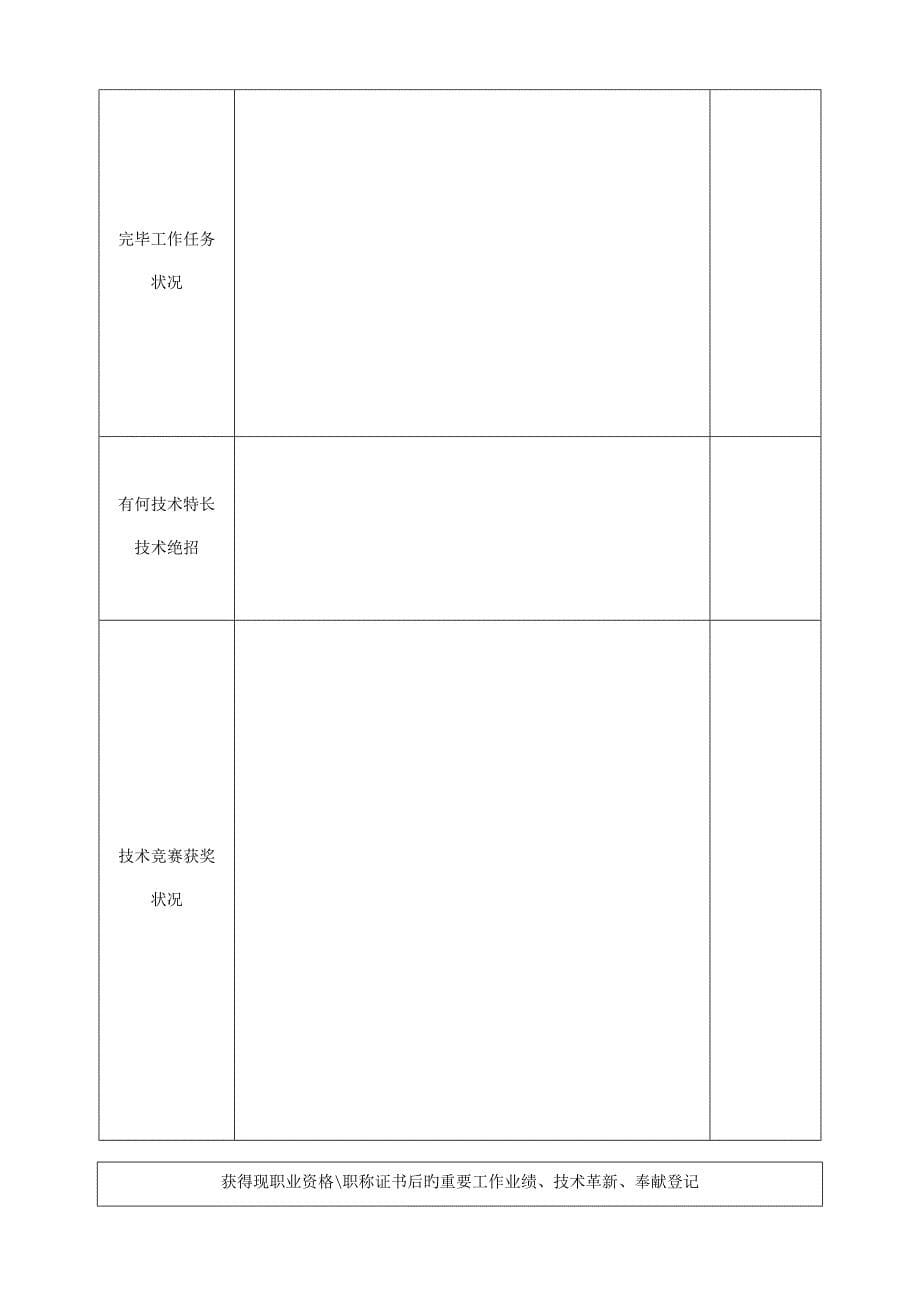 技师考评呈报表_第5页