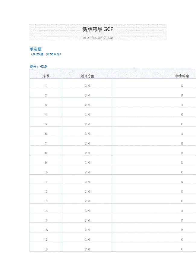 2020新版药品GCP试题