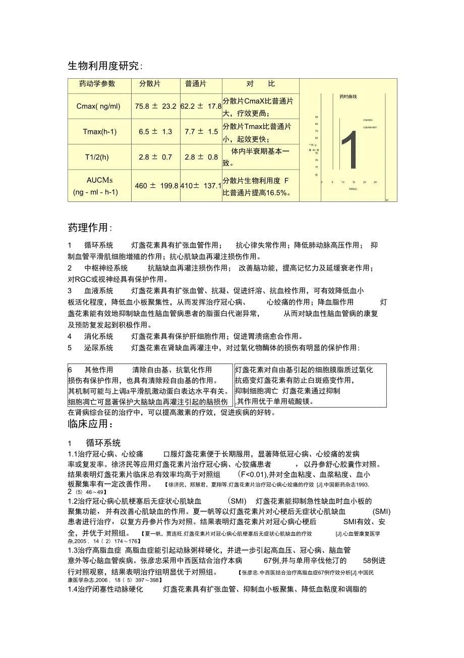 灯盏花素分散片学术推广资料_第5页