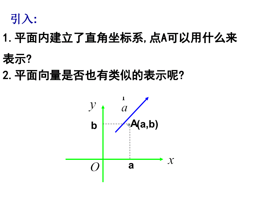 54平面向量的坐标运算(一)_第2页