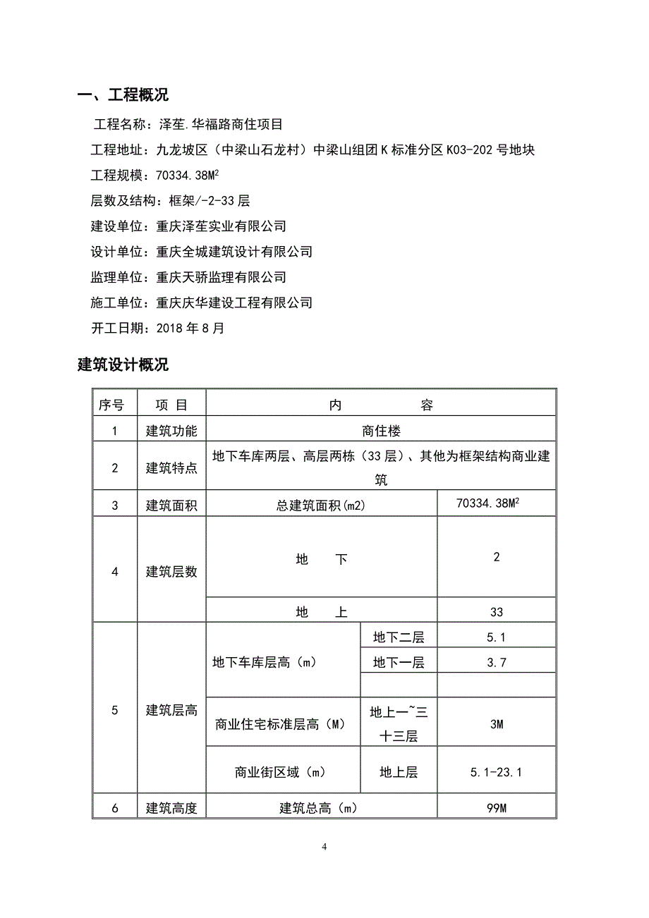 危大工程监理实施细则.doc_第4页