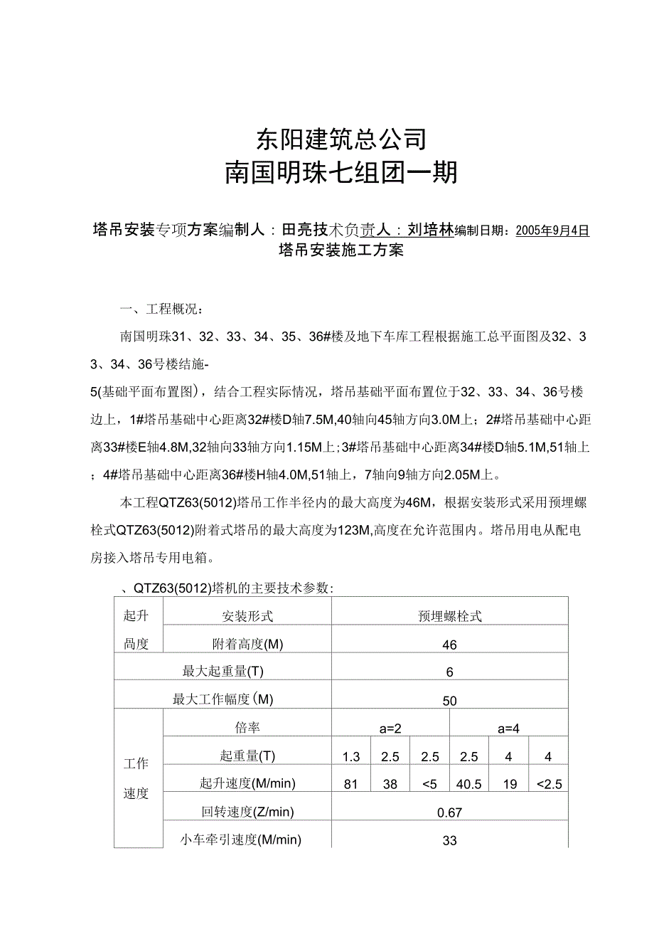 专项方案设计塔吊施工---塔吊专项施工方案1_第1页