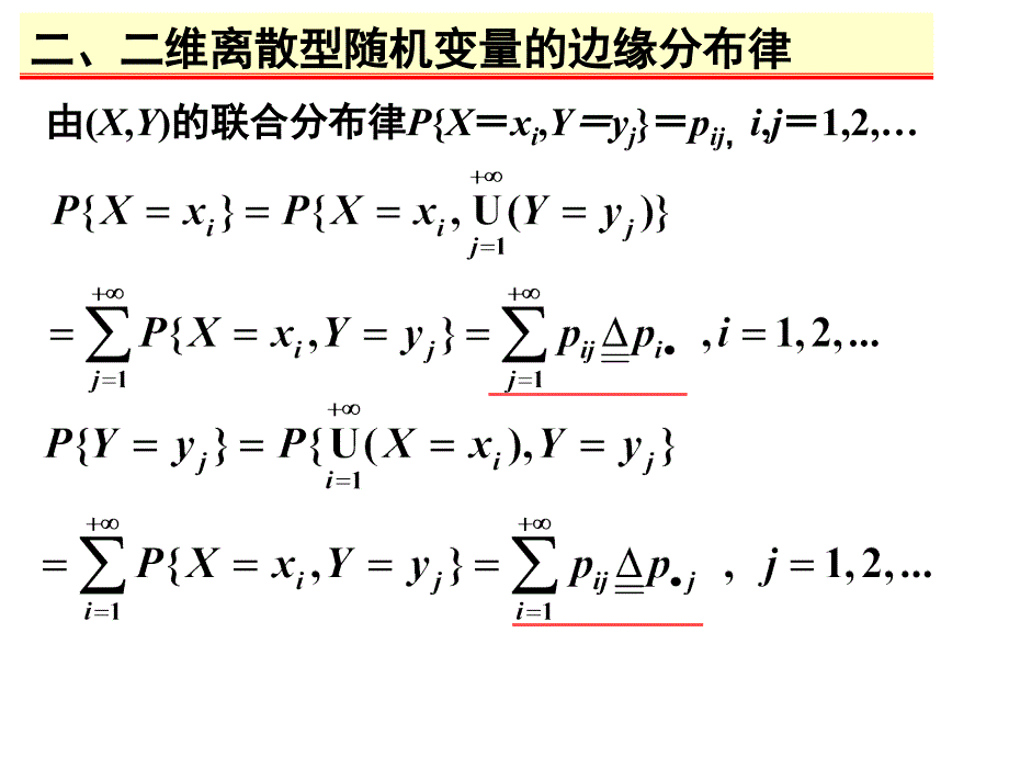 联合分布与边缘分布的关系.ppt_第2页