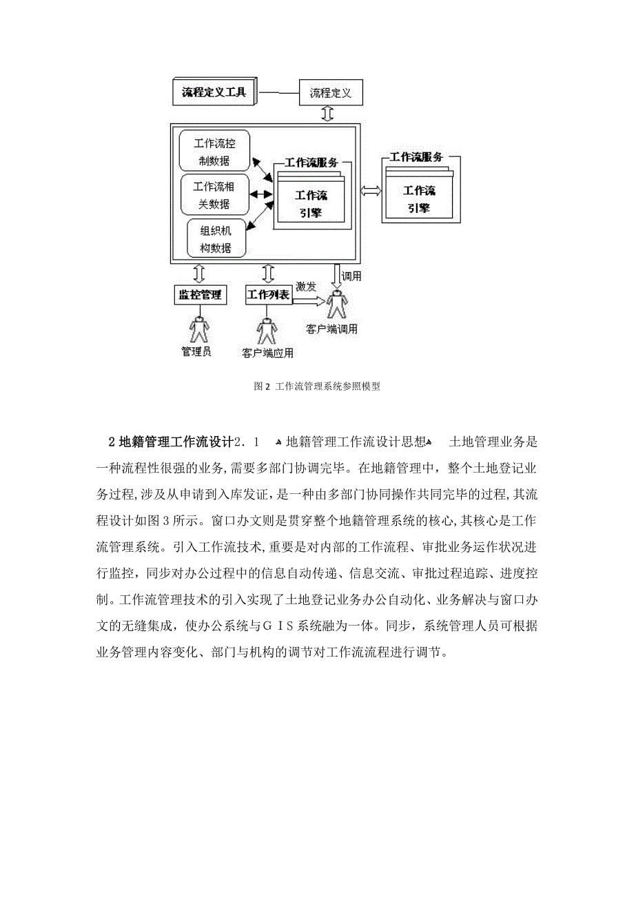 OA办公自动化系统简介_第5页