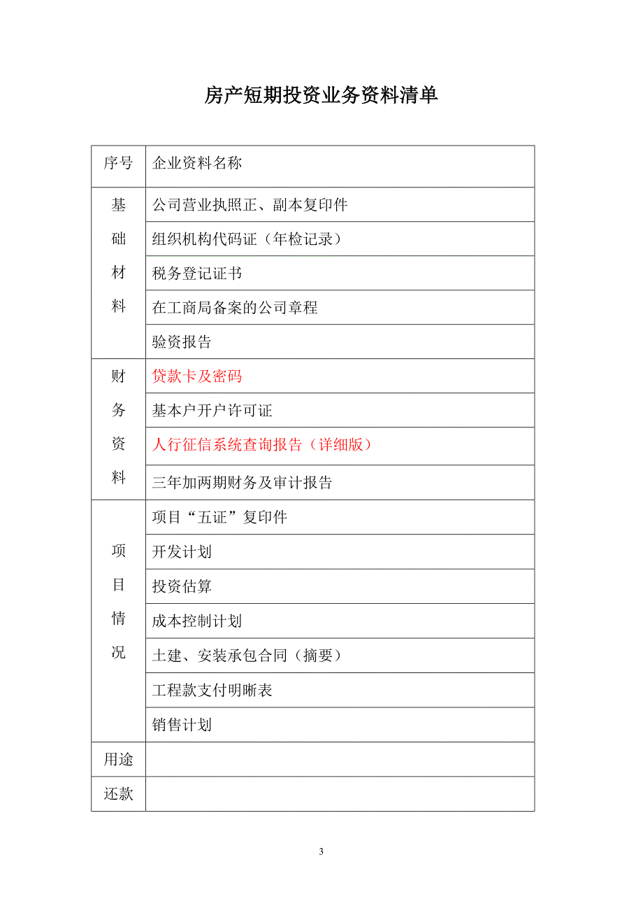 房产回购业务操作指引_第3页