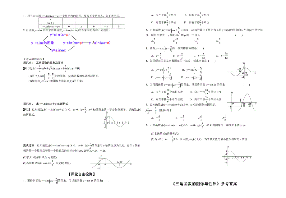 三角函数图像与性质复习学案_第2页