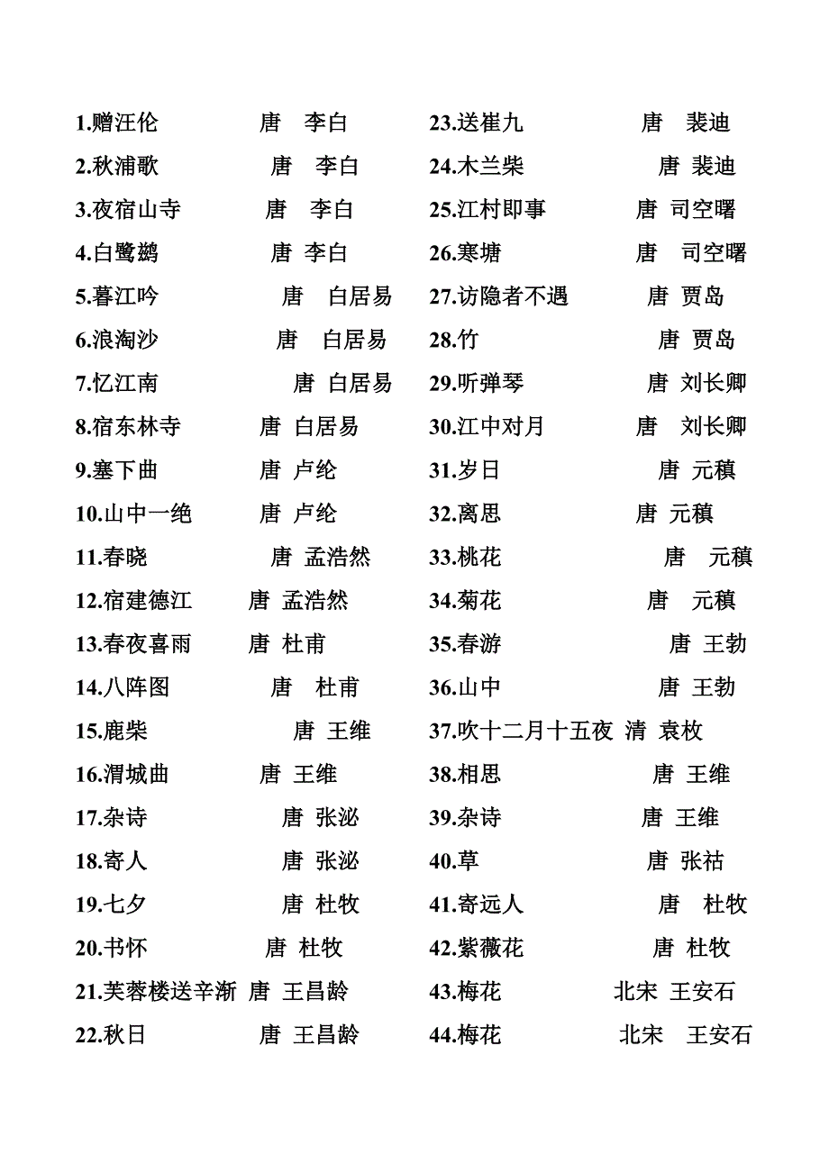 120首古诗_第1页