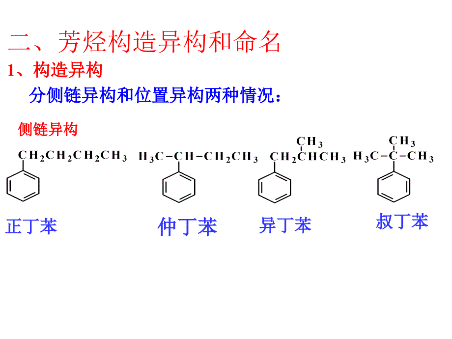 芳烃芳香性PPT课件_第4页