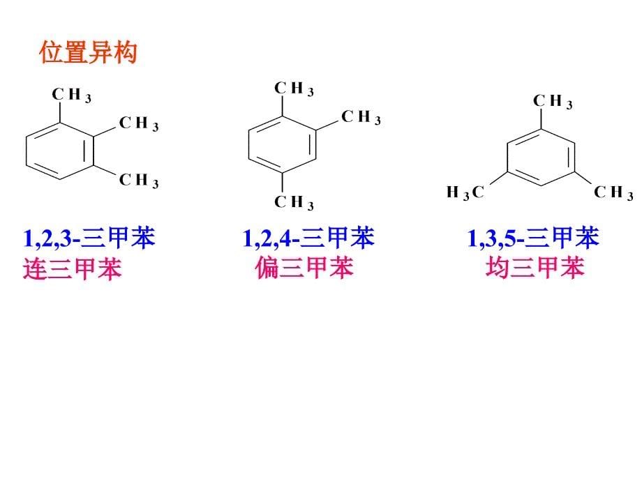 芳烃芳香性PPT课件_第5页