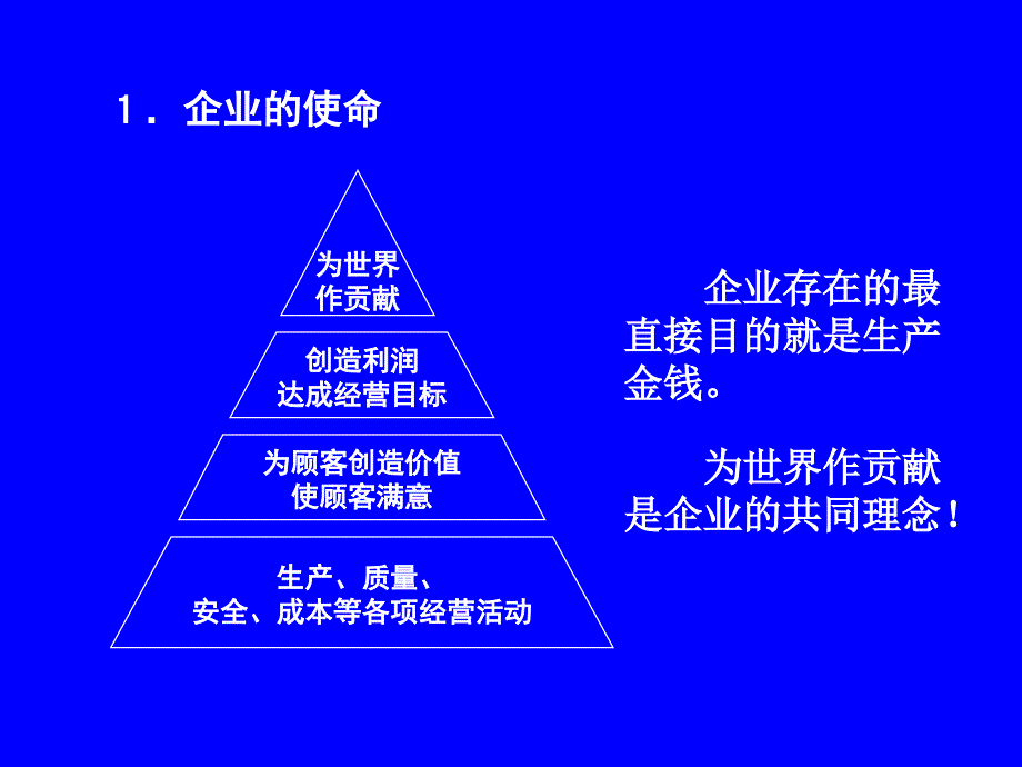 现场质量管理培训ppt83页课件_第4页