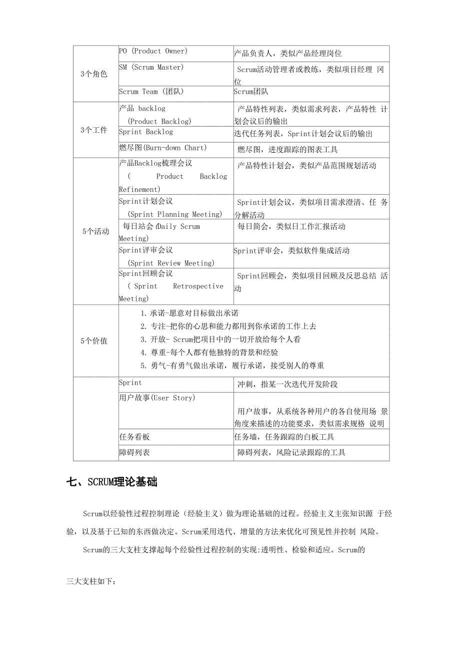 Scrum敏捷开发管理办法_第3页