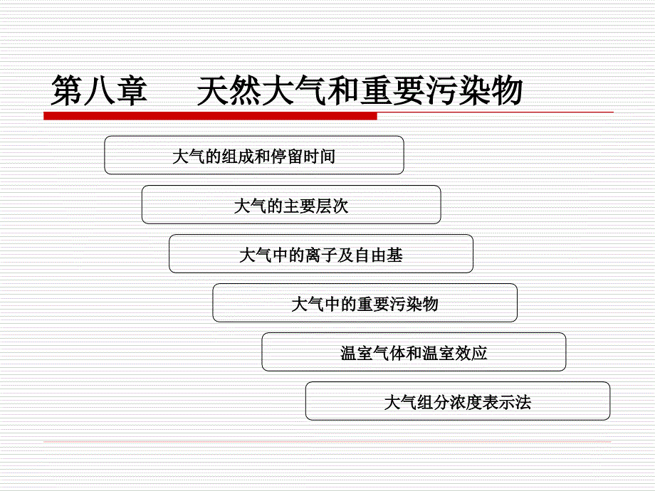 环境化学-8-天然大气和重要污染物.课件_第4页