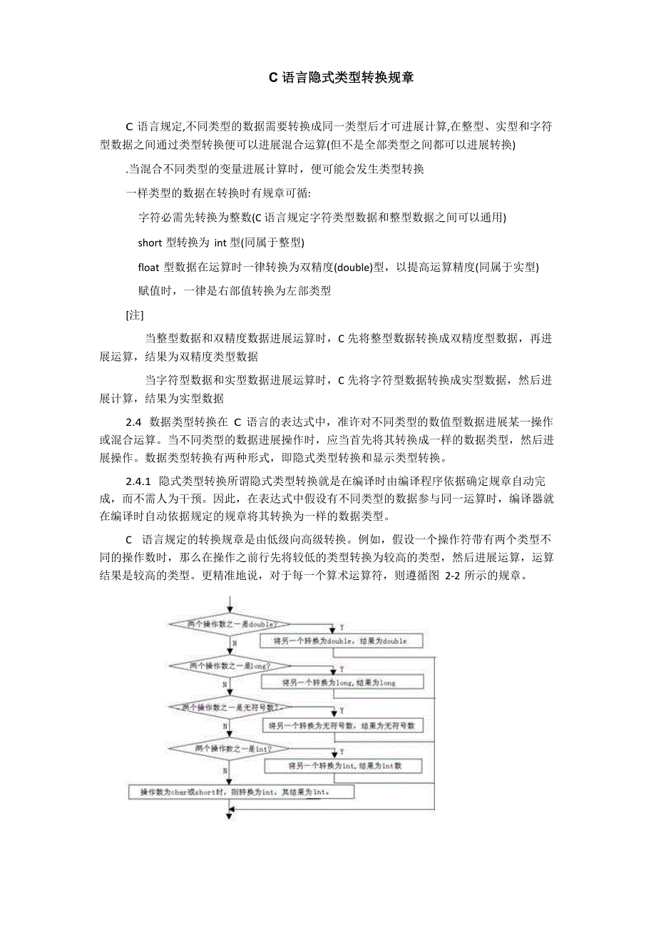 C语言隐式类型转换规则.docx_第1页