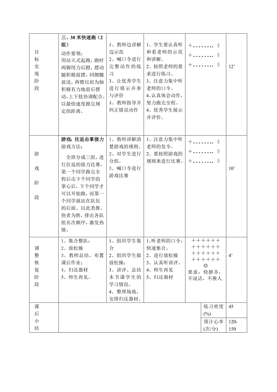 体育实践课教案_第2页