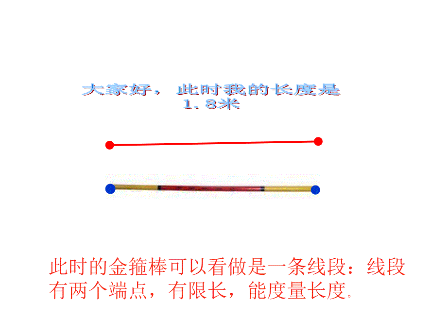 小学数学微课制作张晶_第3页