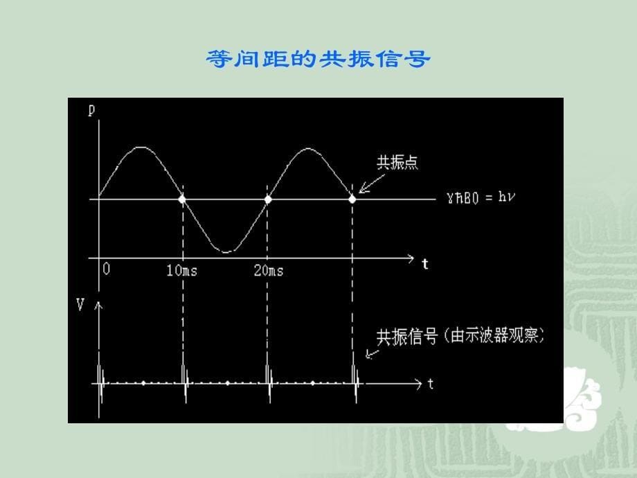 影响共振谱线线宽的因素_第5页