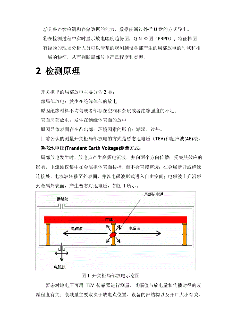 手持式TEV超声局部放电检测仪用户手册_第4页