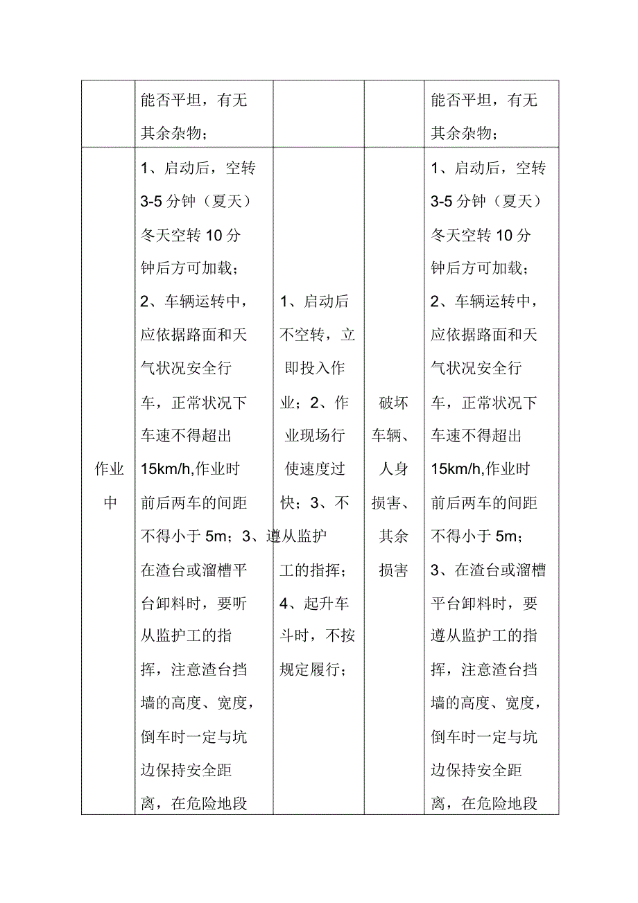 自卸车安全作业指导书.doc_第4页