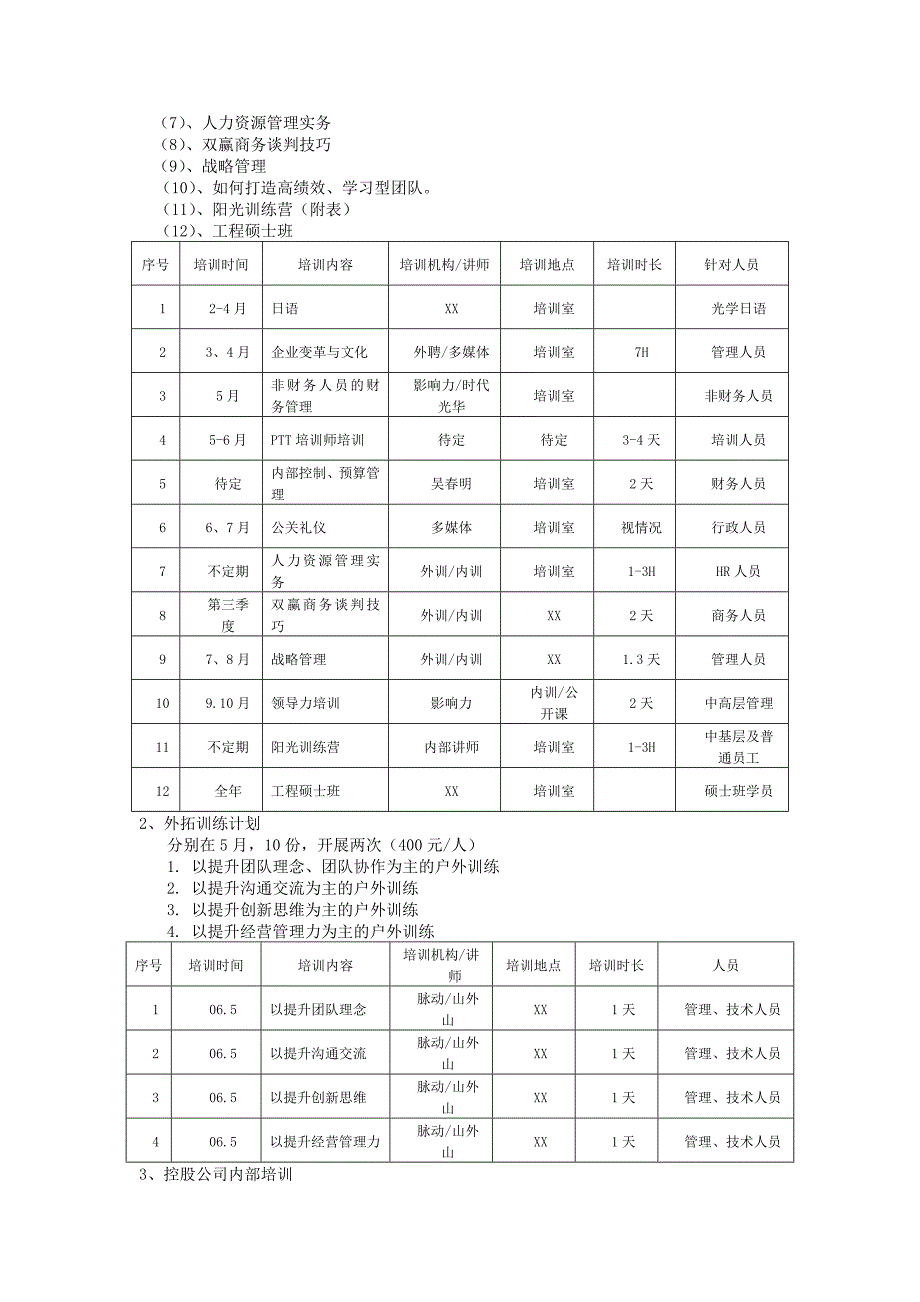 2010某集团年度培训计划与方案_第4页