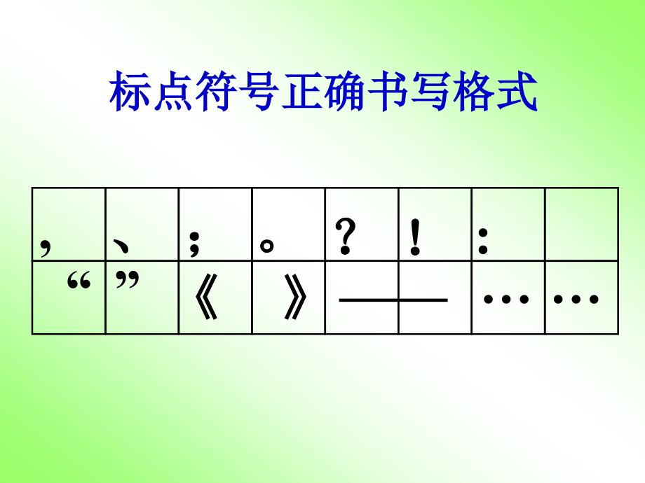 初中入学标点复习_第3页