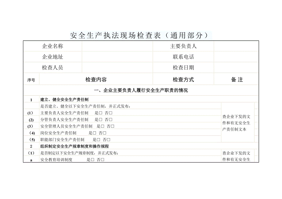 安全生产现场检查表_第1页