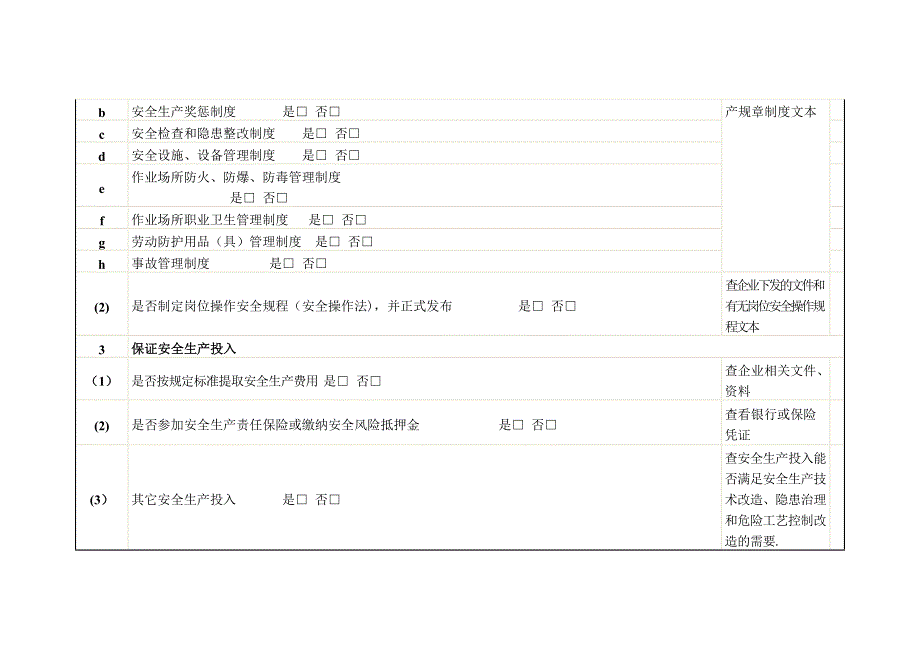 安全生产现场检查表_第2页