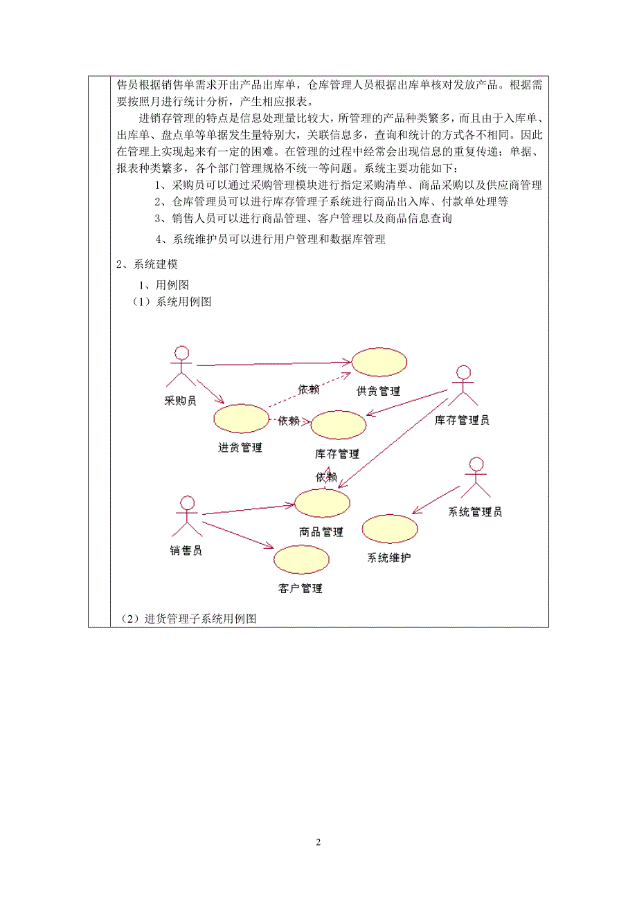 商品进销存管理系统UML建模_第2页