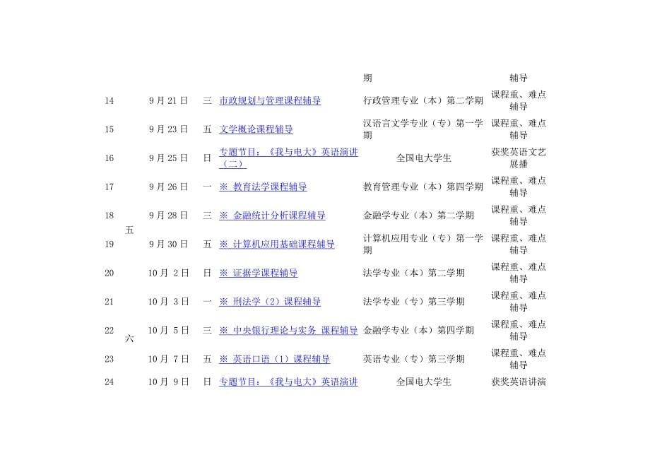 2023年秋季中国教育电视台电大课程播出表_第5页