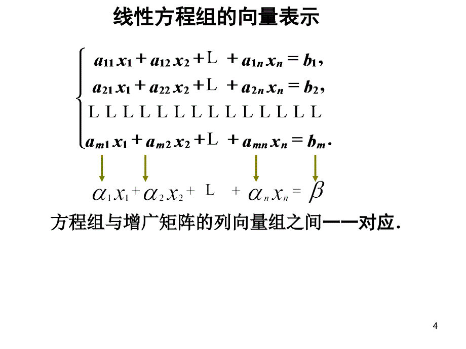 向量组线性相关性_第4页