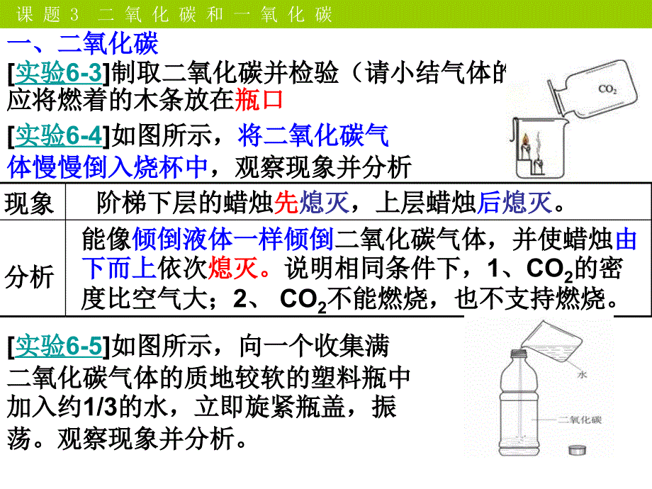 人教版九年级化学上册第六单元课题3二氧化碳和一氧化碳课件_第4页