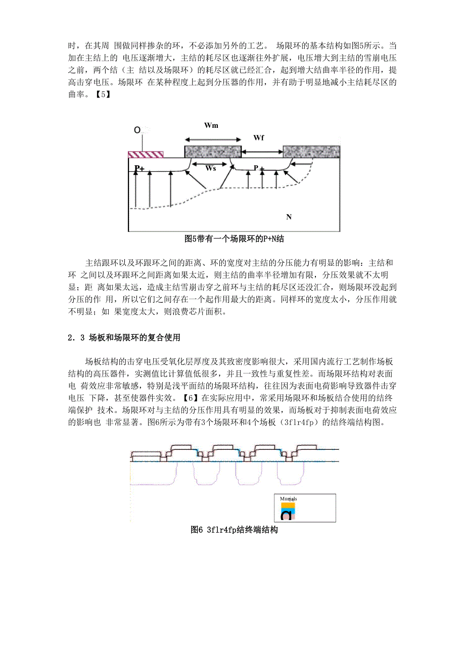 场板和场限环及其复合使用技术设计及优化概要_第4页