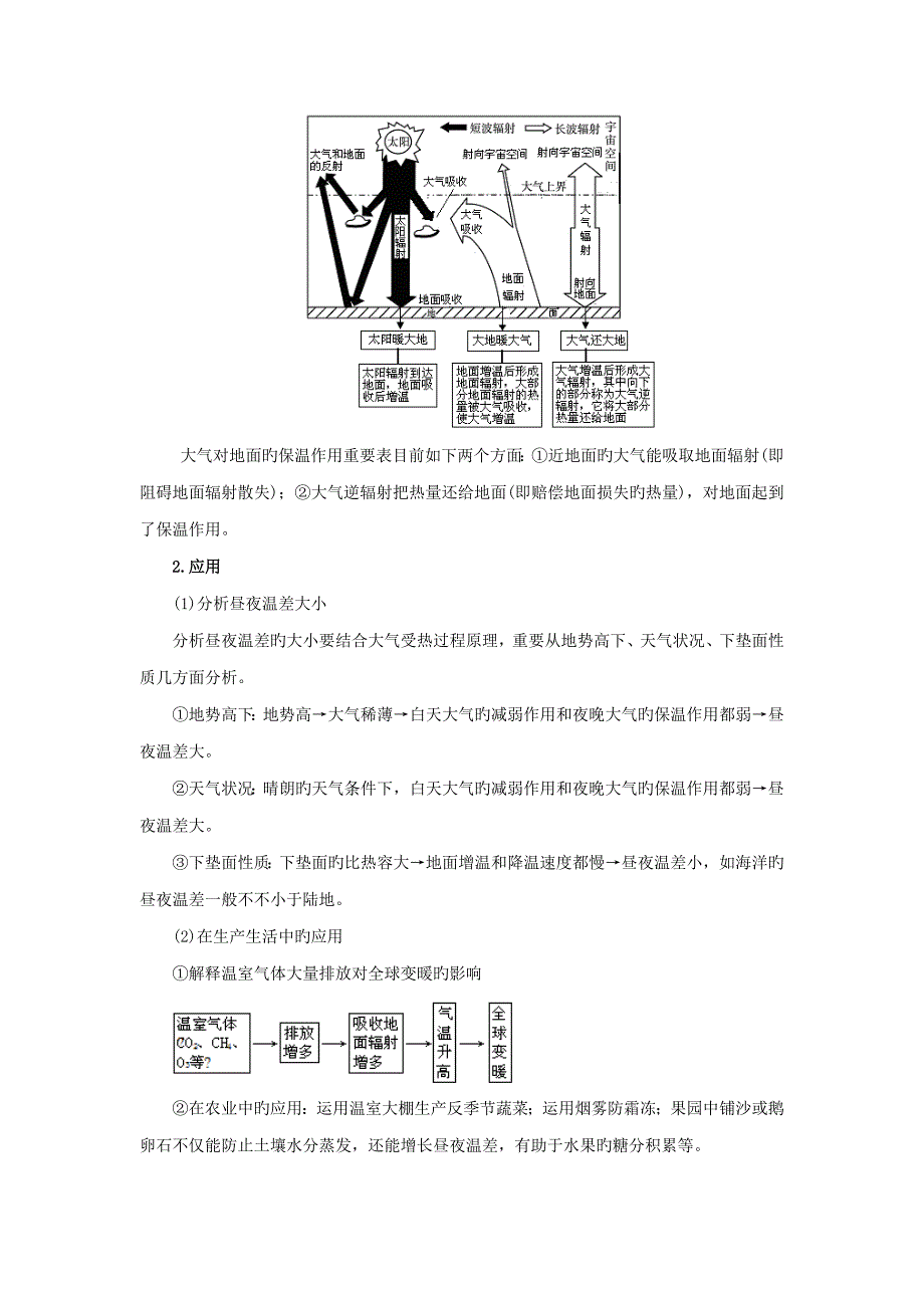 高考地理二轮复习大气受热过程和气温考点解析_第2页
