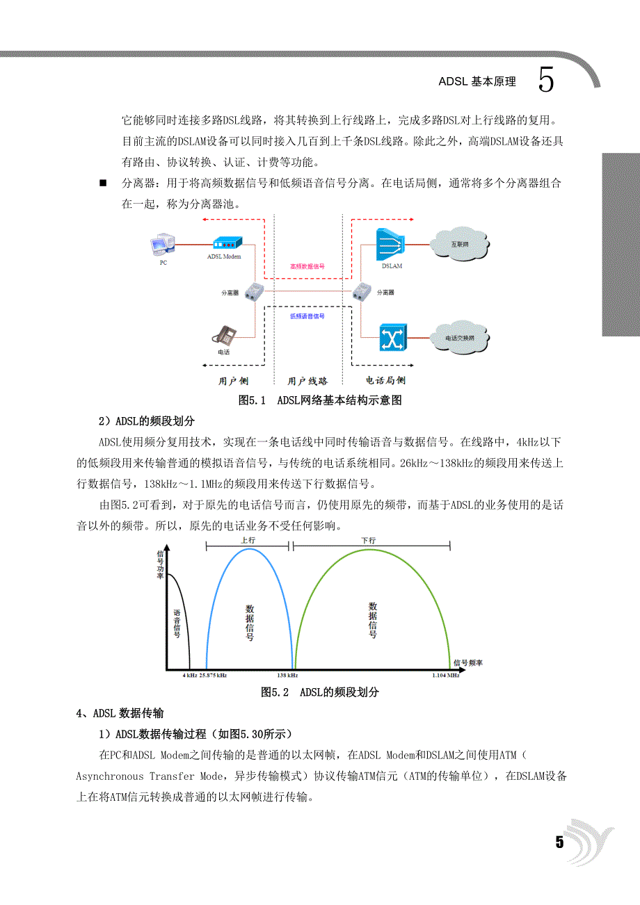 ADSL基本原理-V10_第5页