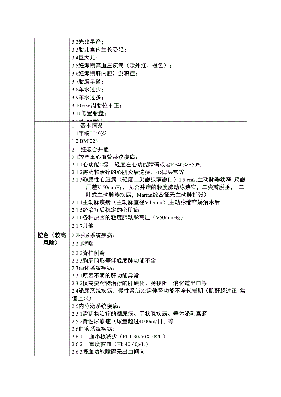 妊娠风险评估表_第3页