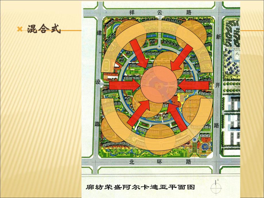 居住环境规划结构与形态五_第1页