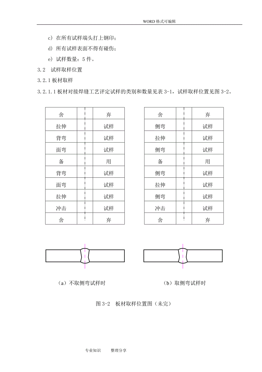 焊接工艺的设计评定试验试样取样工艺的设计规程完整_第2页