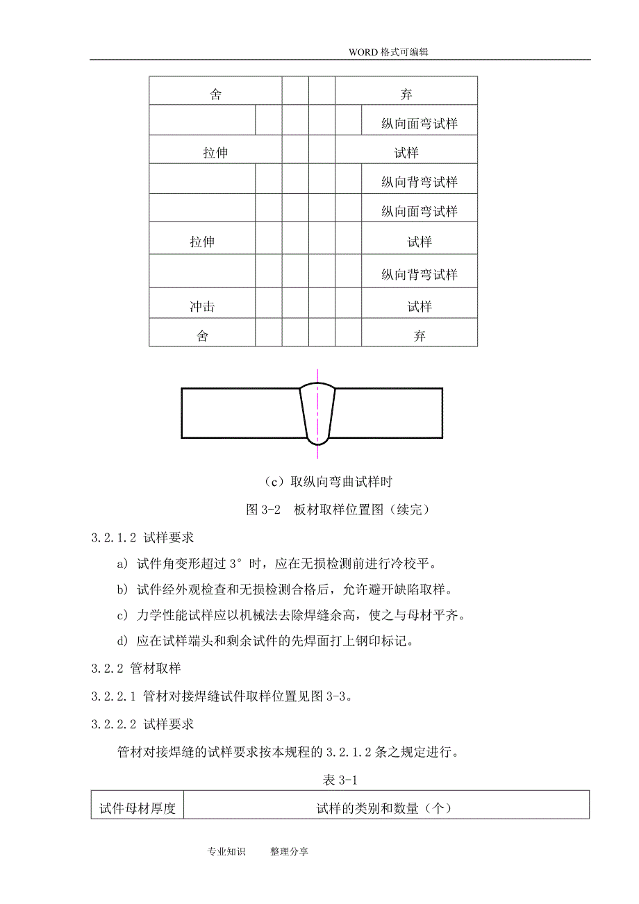 焊接工艺的设计评定试验试样取样工艺的设计规程完整_第3页