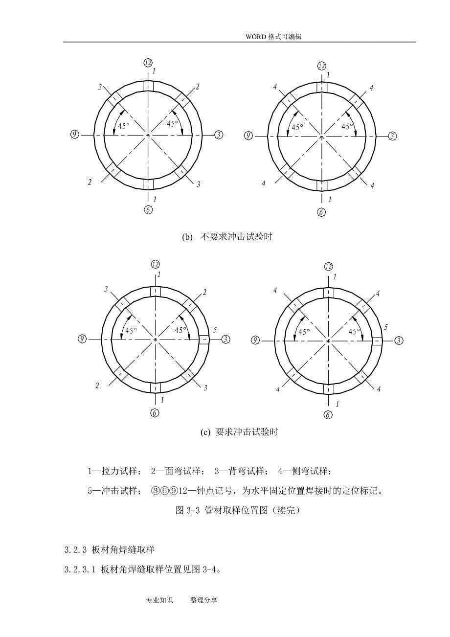 焊接工艺的设计评定试验试样取样工艺的设计规程完整_第5页