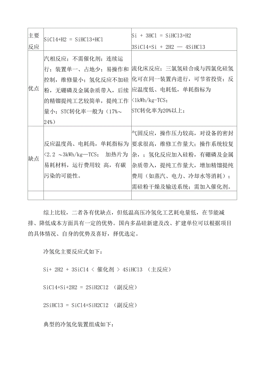 冷氢化技术_第2页