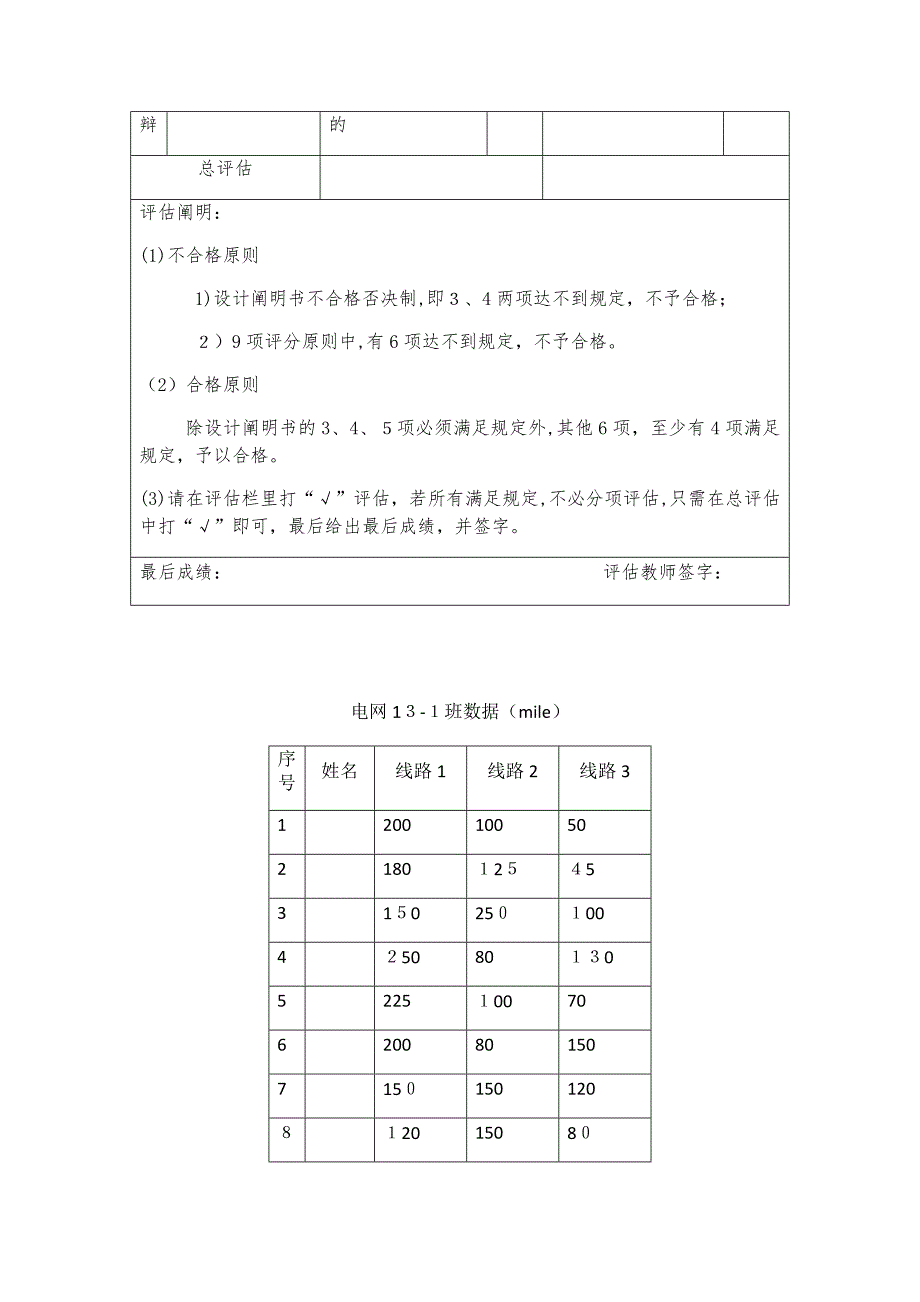 电力系统之五节点潮流计算_第4页