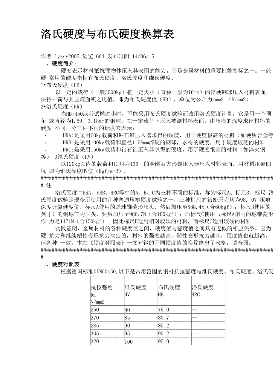 洛氏硬度与布氏硬度换算表_第1页