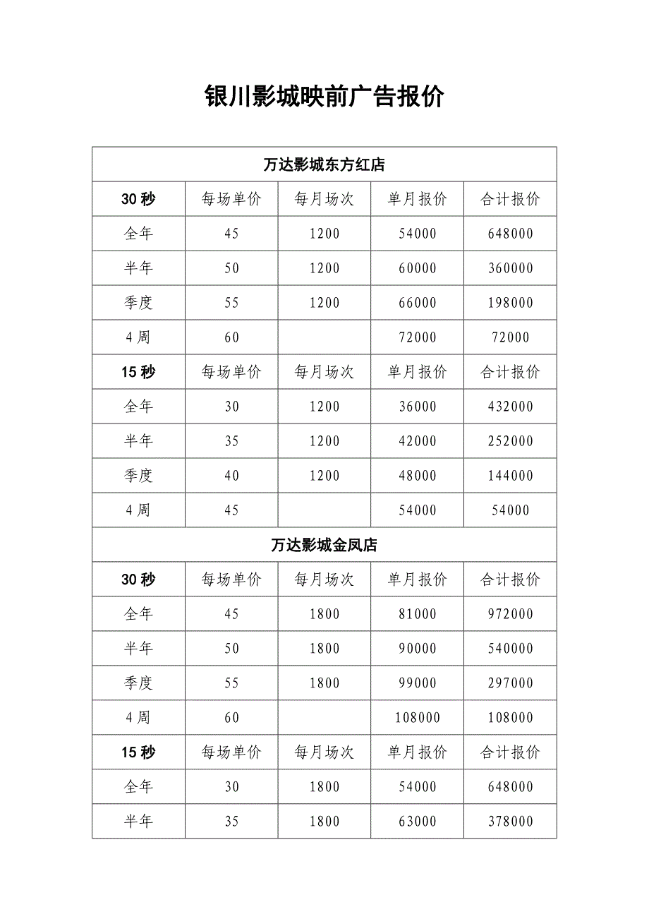 银川影院映前广告报价_第1页