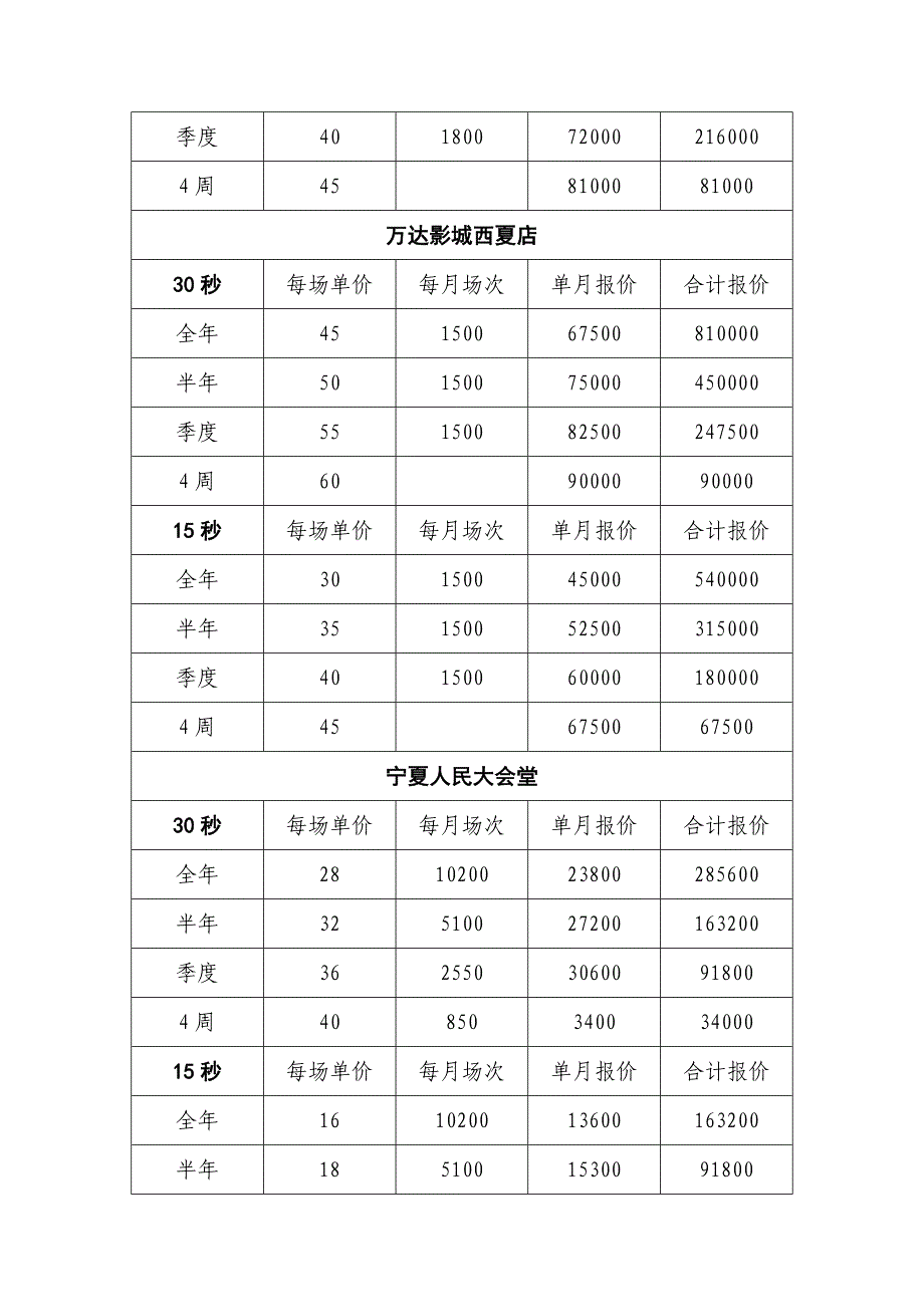 银川影院映前广告报价_第2页